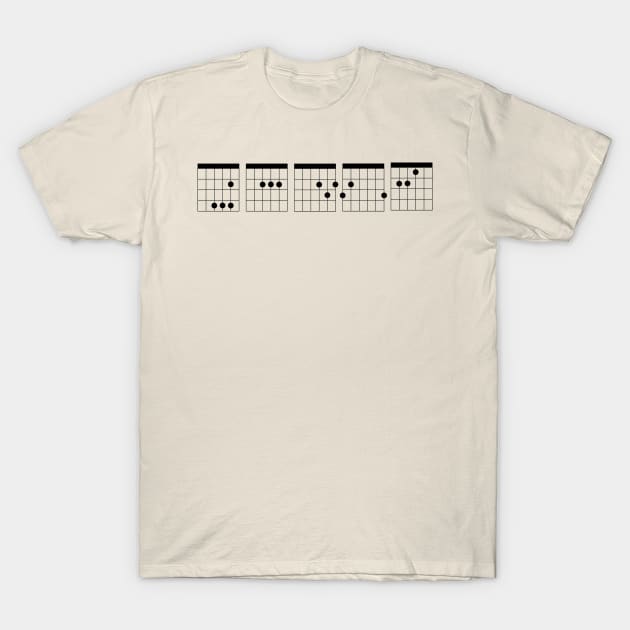 BADGE Chords T-Shirt by NeilGlover